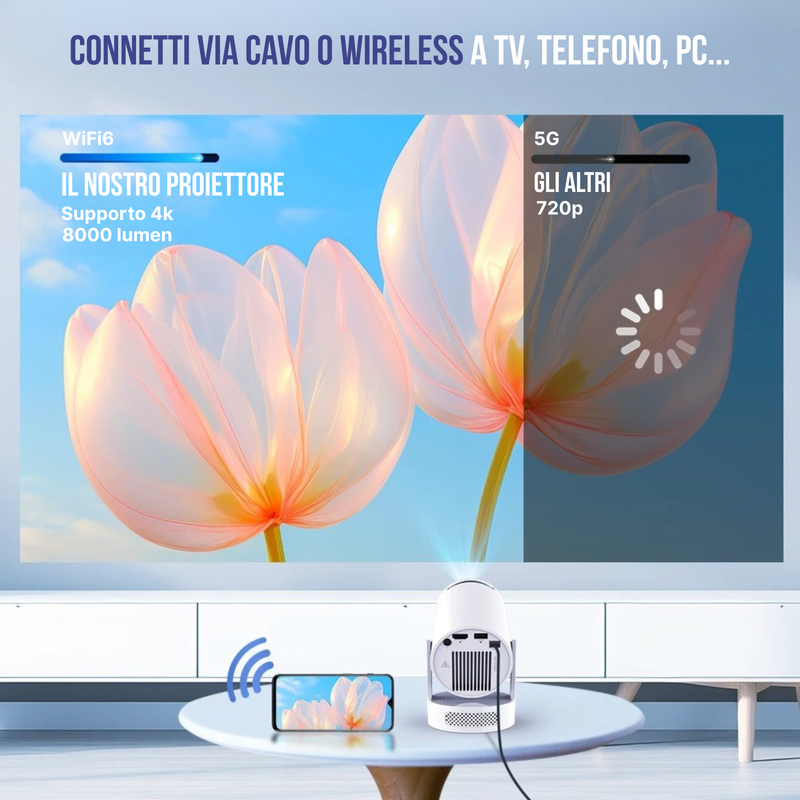 RETROGAMING™ | Mini Proiettore Smart 4K